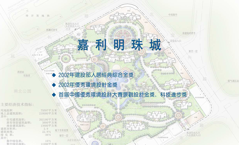 上海嘉利明珠城 